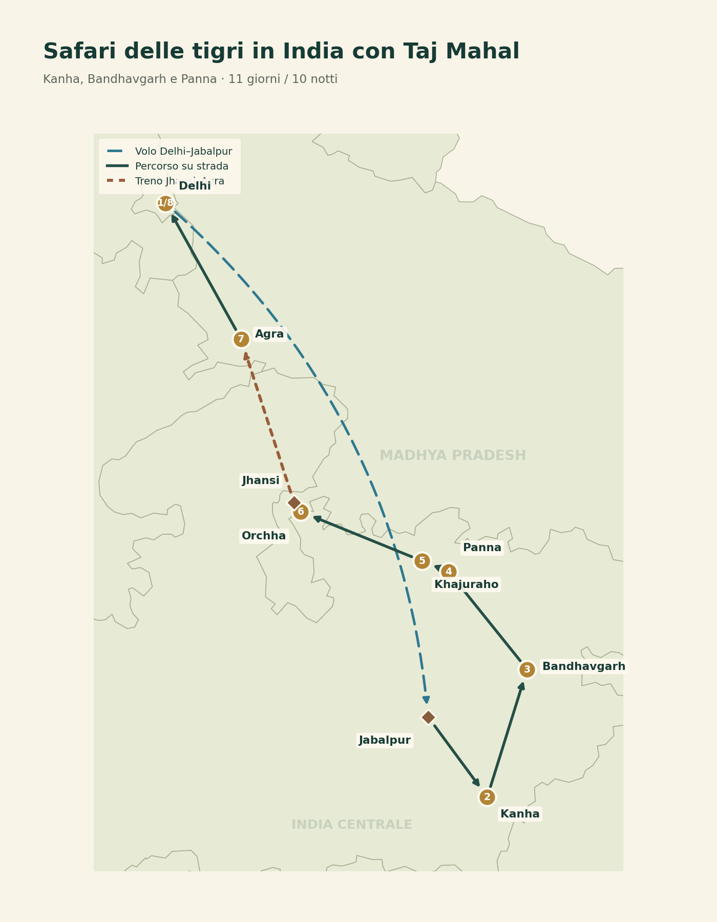Mappa del safari delle tigri tra Kanha, Bandhavgarh e Panna con Khajuraho e Taj Mahal