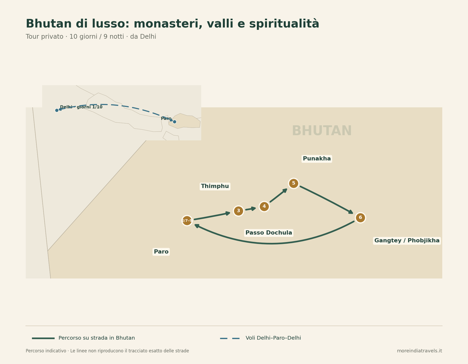 Mappa del tour Bhutan di lusso di 10 giorni da Delhi