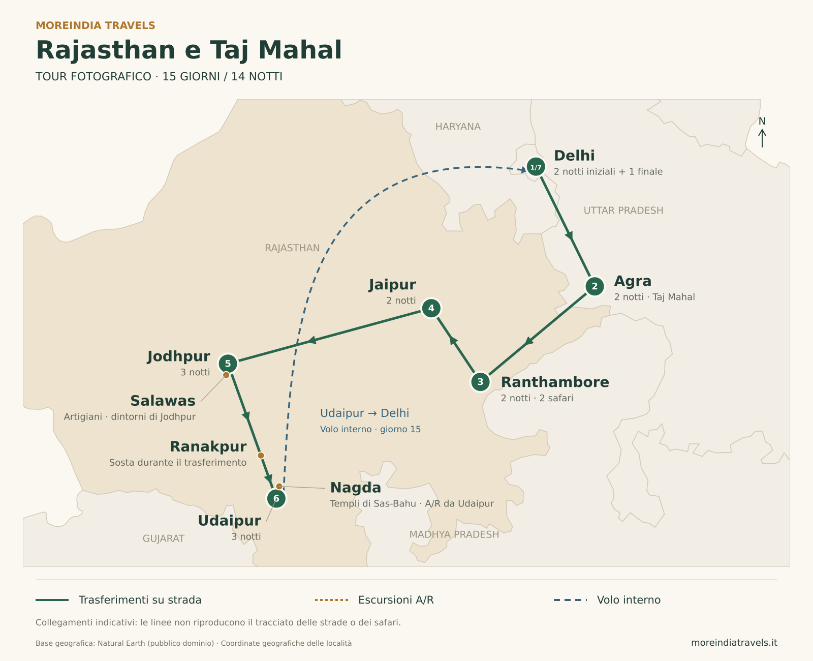 Mappa del tour fotografico in India tra Delhi, Taj Mahal, Ranthambore e Rajasthan.