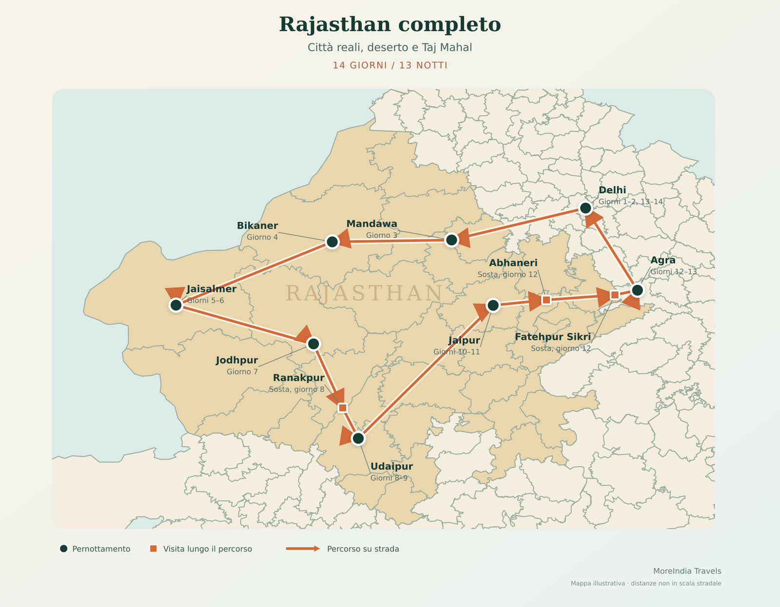 Mappa del tour completo del Rajasthan di 14 giorni da Delhi a Jaisalmer, Udaipur, Jaipur e Agra
